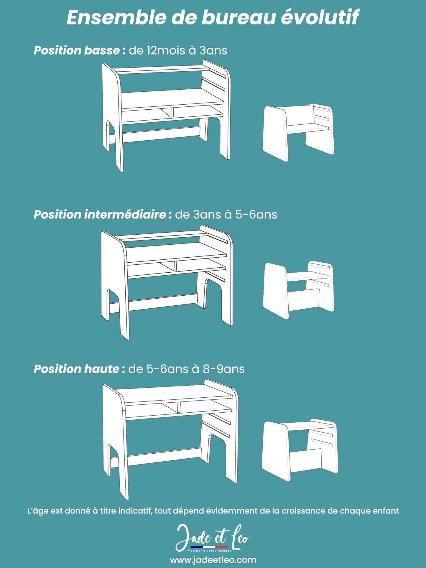 Bureau évolutif Montessori pour enfant