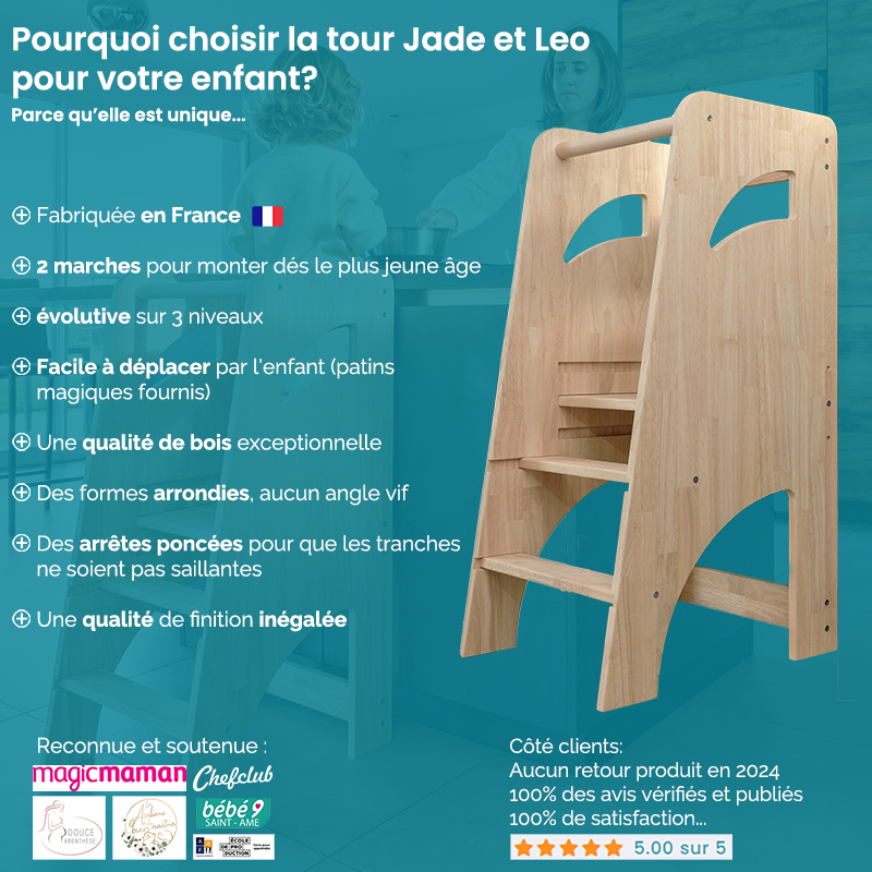 Tour d'observation Montessori